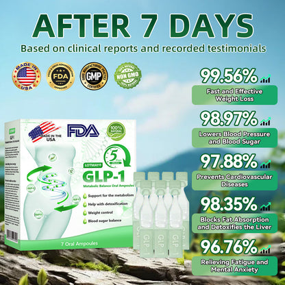30%OFF 🎁🎁|𝙇𝙊𝙏𝑴𝘼𝒀® 𝑮𝙇𝑷-1 𝗠𝐮𝐥𝘁𝗶-𝗔𝗰𝐭𝗶𝗼𝐧 𝗢𝗿𝗮𝗹 𝗔𝗺𝐩𝗼𝘂𝗹𝗲𝐬
